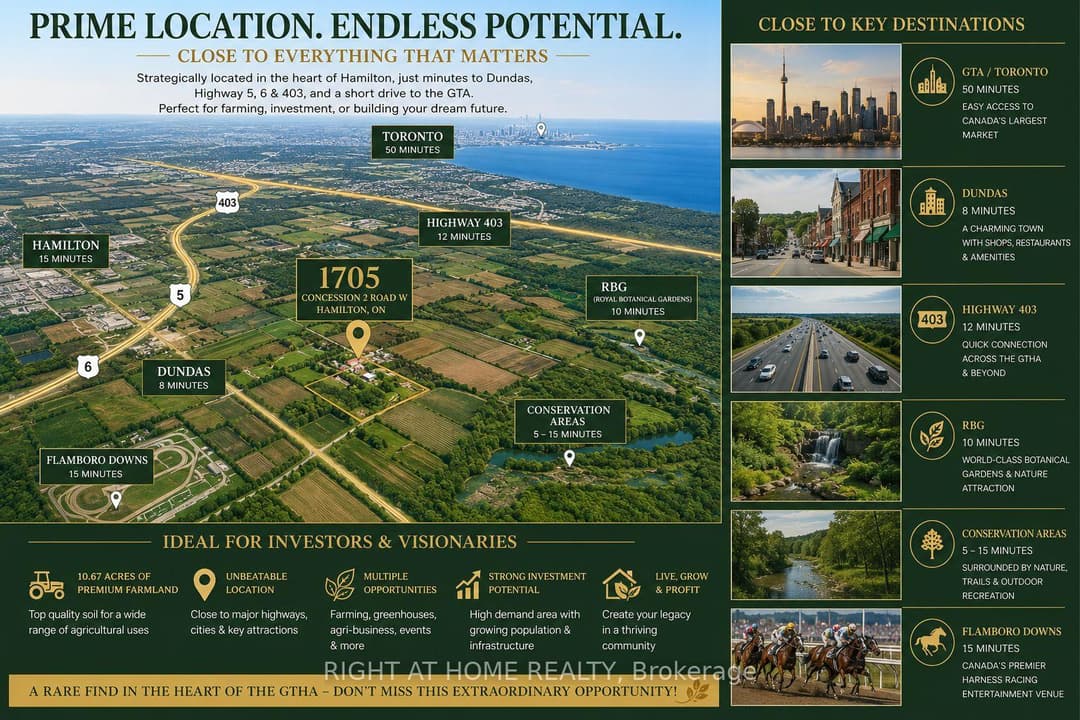 1705 2nd Concession Road, Hamilton